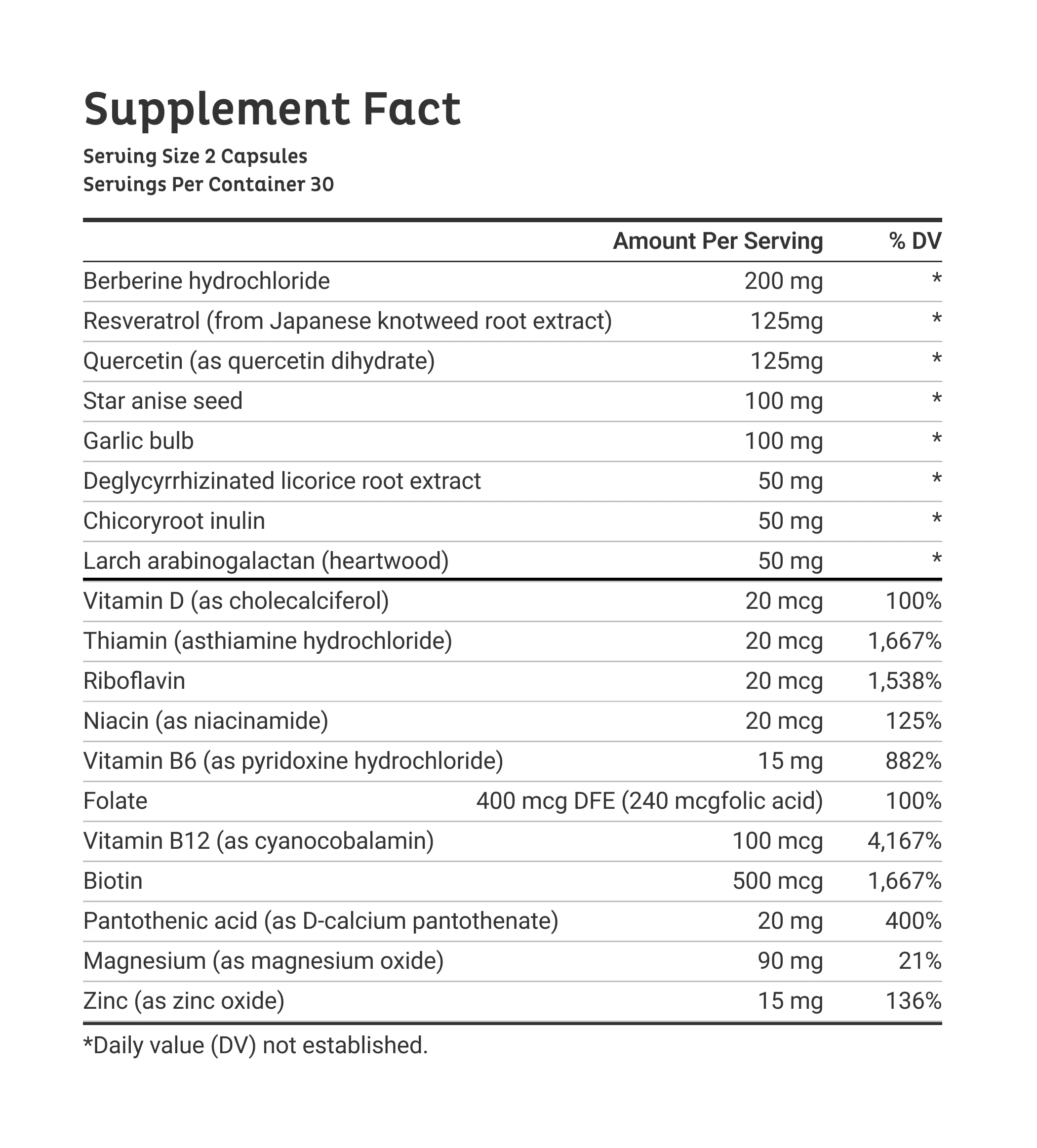 EmmaRelief supplement facts – full ingredient list and dosage